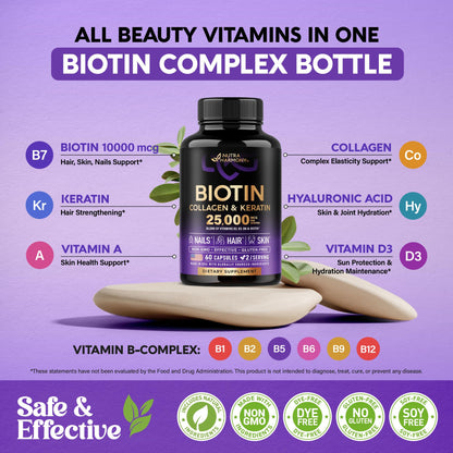 Biotin | Collagen | Keratin - Hair Growth Support - Skin & Nails Complex 25000 mcg